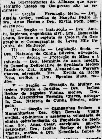 Repreentantes da Aliança Nacional de Mulheres que apresetariam teses durante o I Congresso Feminino Mineiro / Jornal do Commercio, 11 de junho de 1931