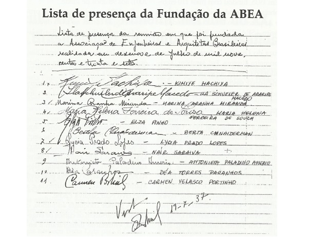 Lista de Presença da Fundação da ABEA / Fonte: Revista da ABEA Nacional – Ano 1 no. 1, 2011. 