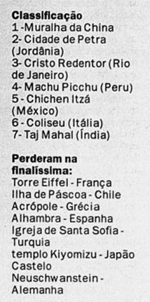 Classificação das 7 maravilhas do mundo moderno / Jornal do Brasil, 8 de julho de 19