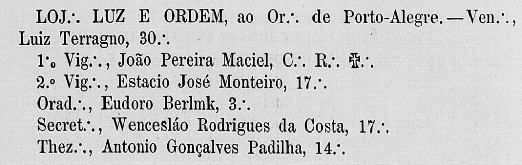 Boletim do Grande Oriente Unido e Supremo Conselho do Brazil : Jornal Offical da Maçonaria Brazileira (RJ), abril de 1873).