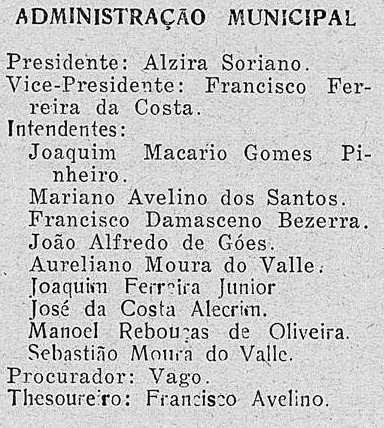Equipe da prefeitura de Lages / Almanak Laemmert, 1929